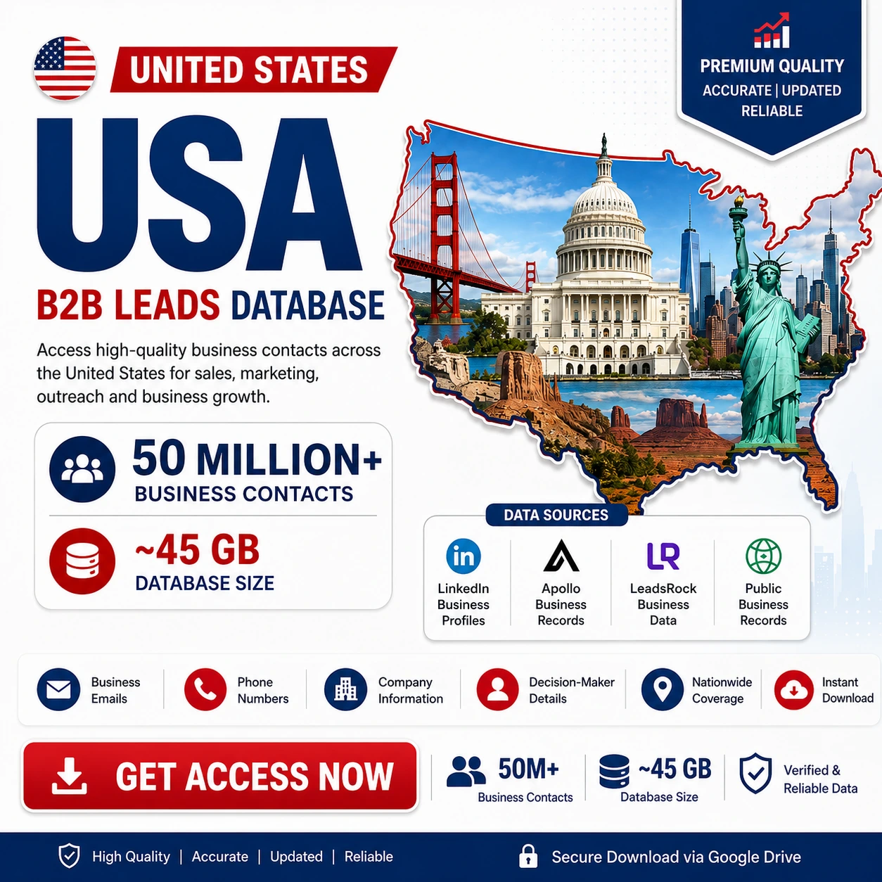🇺🇸 USA Business Contacts Database