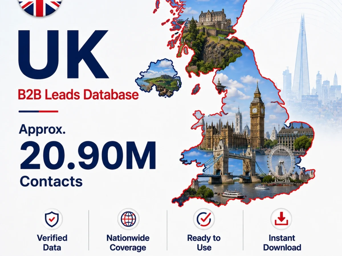 United Kingdom B2B Leads Database