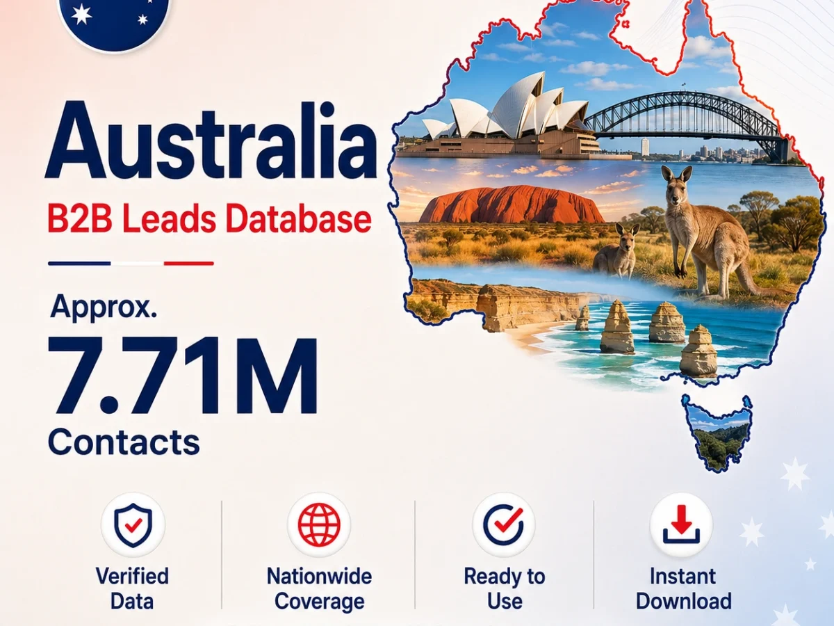 Australia B2B Leads Database