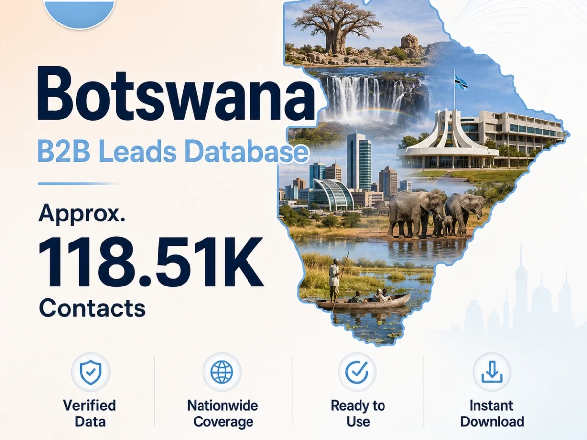 Botswana B2B Leads Database