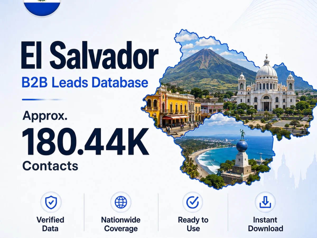 El Salvador B2B Leads Database