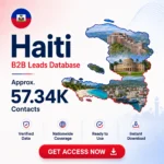 🇭🇹 Haiti Business Contacts Database