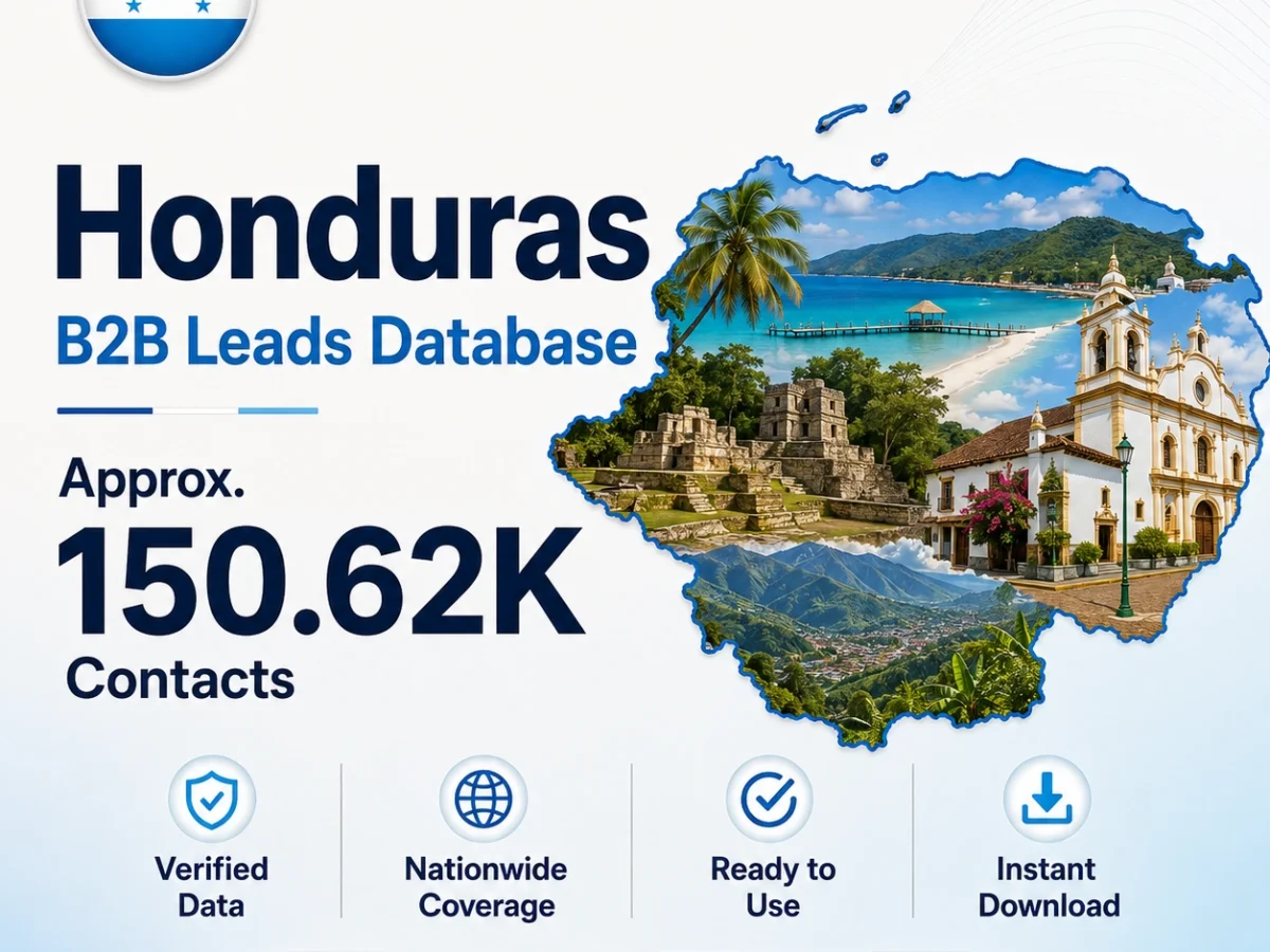 Honduras B2B Leads Database