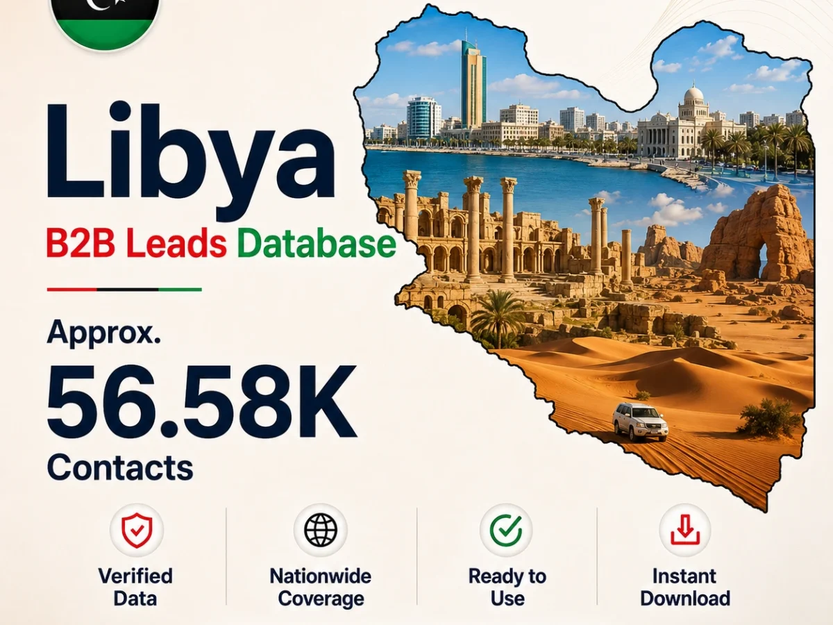 Libya B2B Leads Database