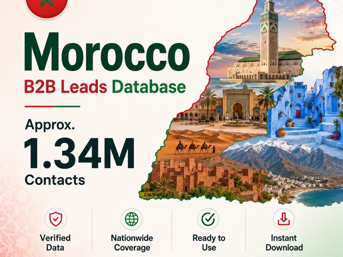 Morocco B2B Leads Database