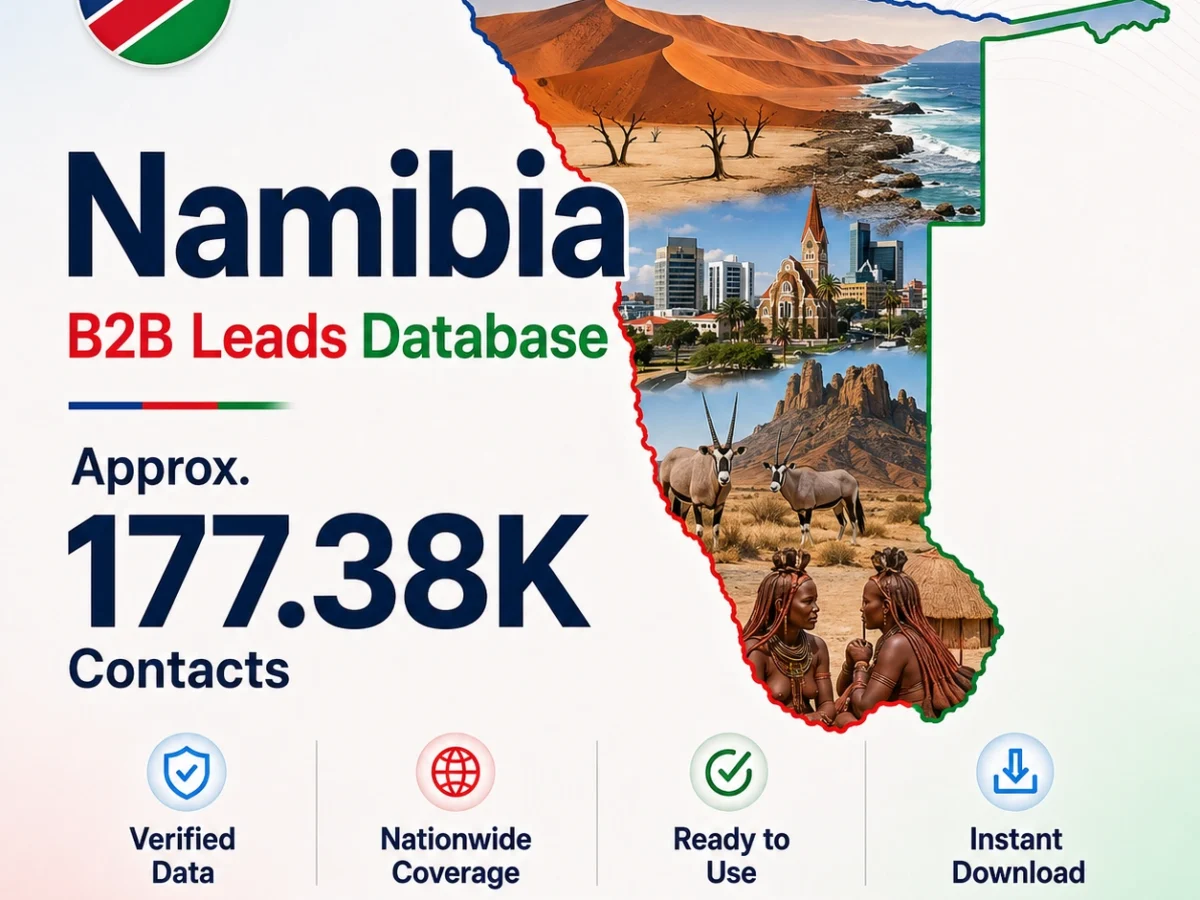 Namibia B2B Leads Database