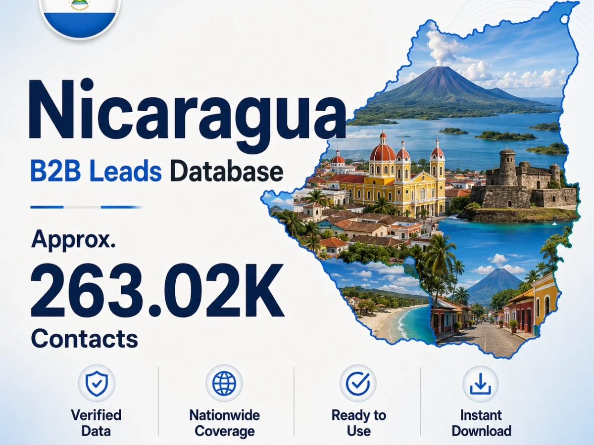 Nicaragua B2B Leads Database