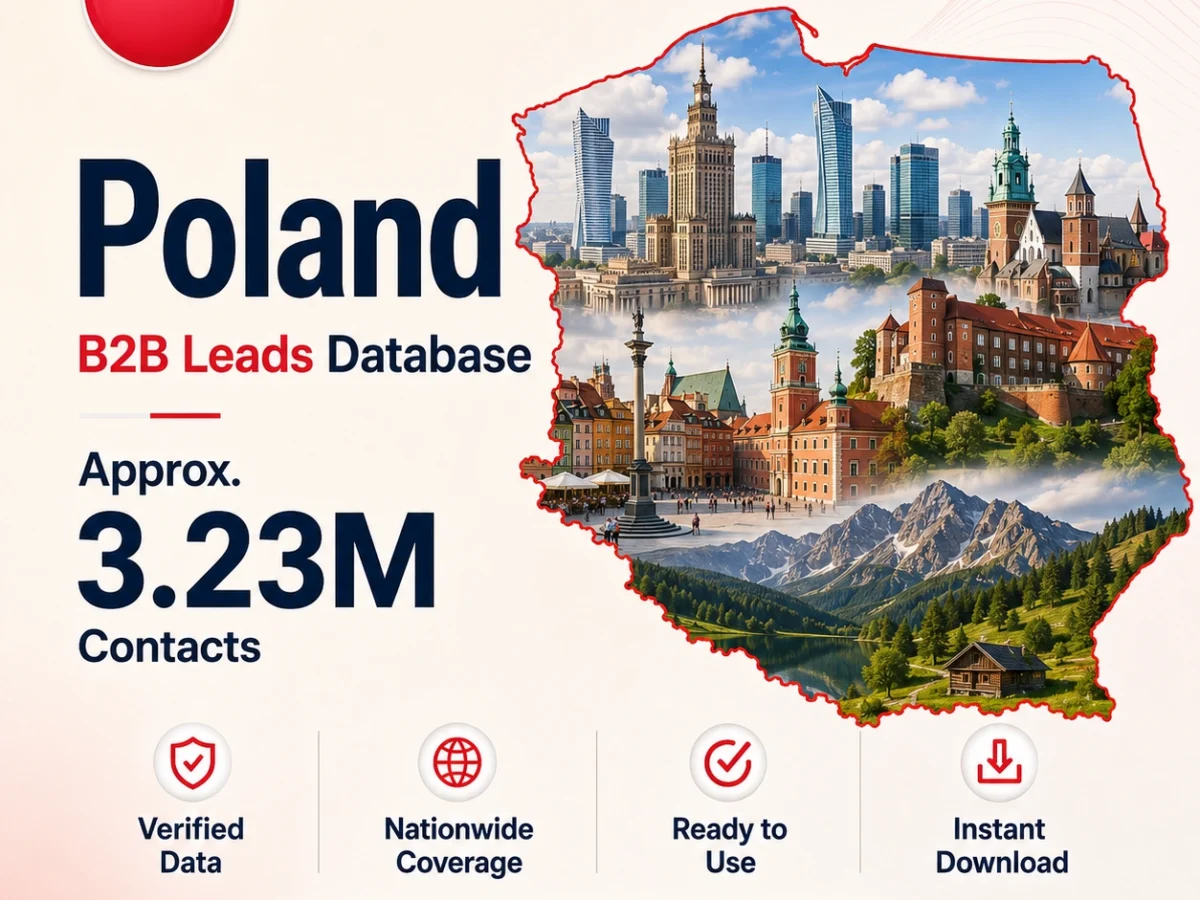 Poland B2B Leads Database