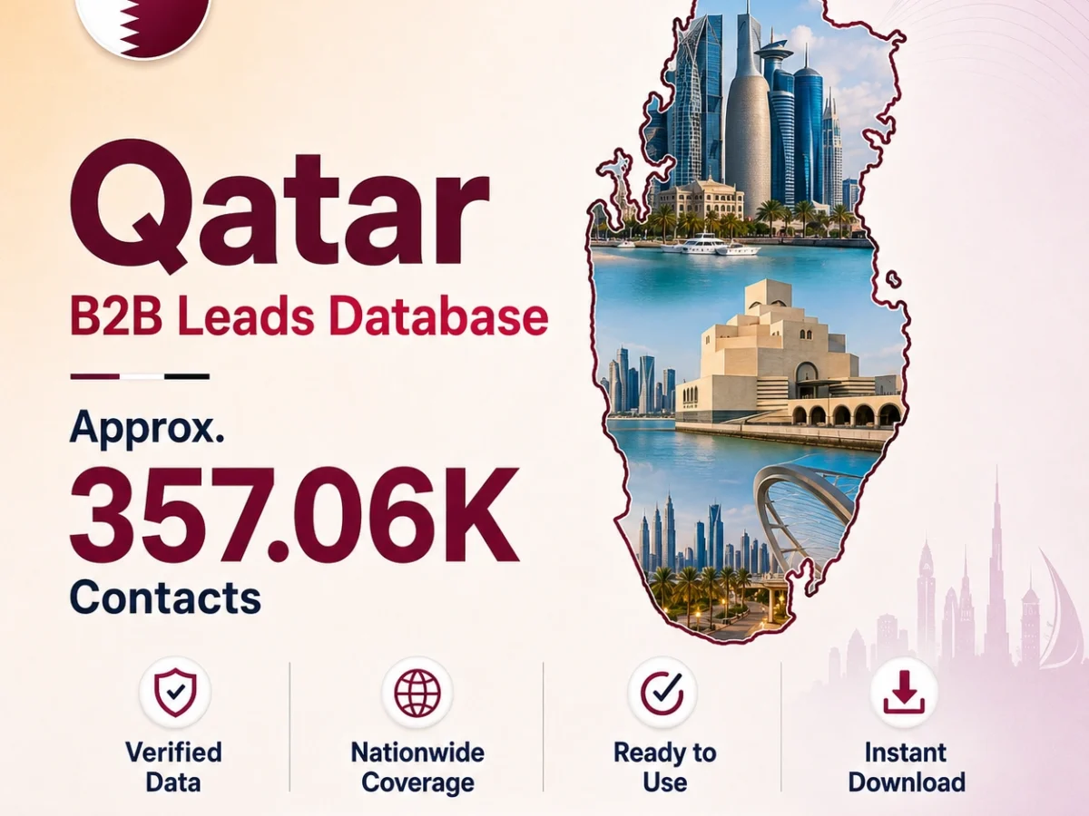 Qatar B2B Leads Database