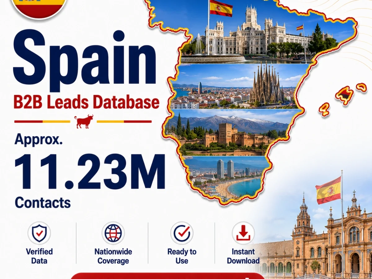 Spain B2B Leads Database