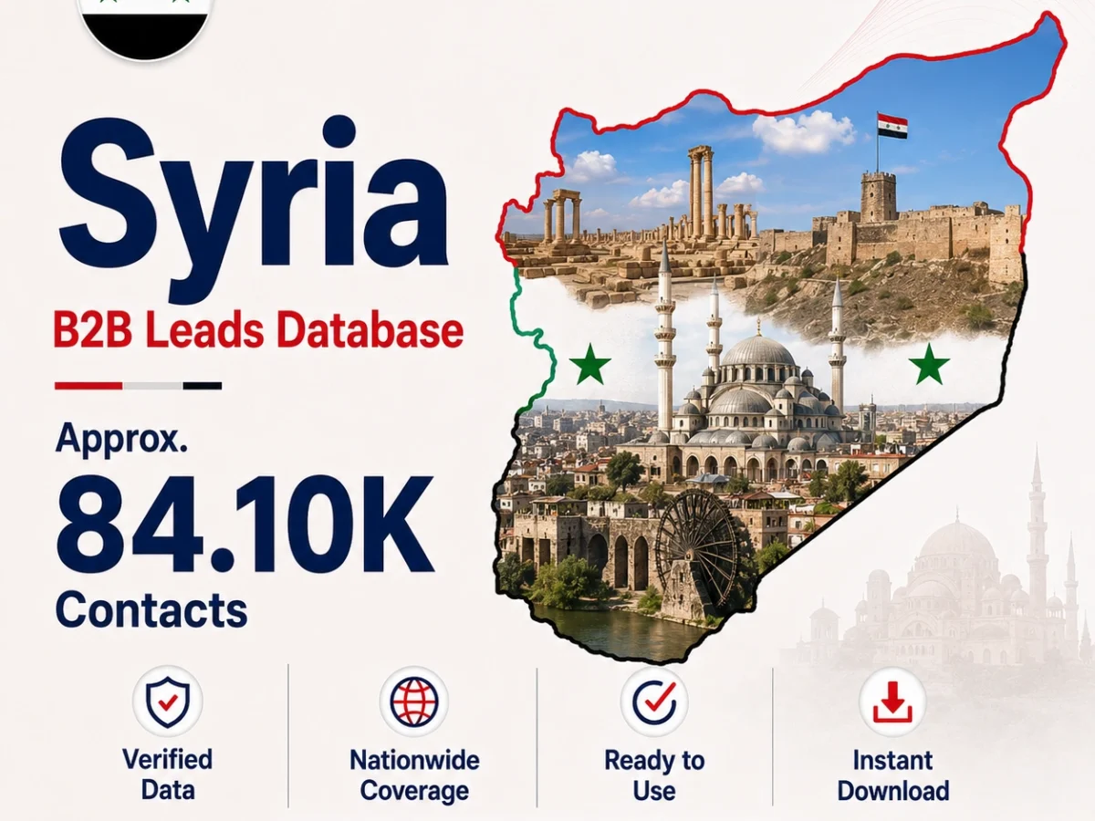 Syria B2B Leads Database