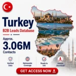 🇹🇷 Turkey Business Contacts Database