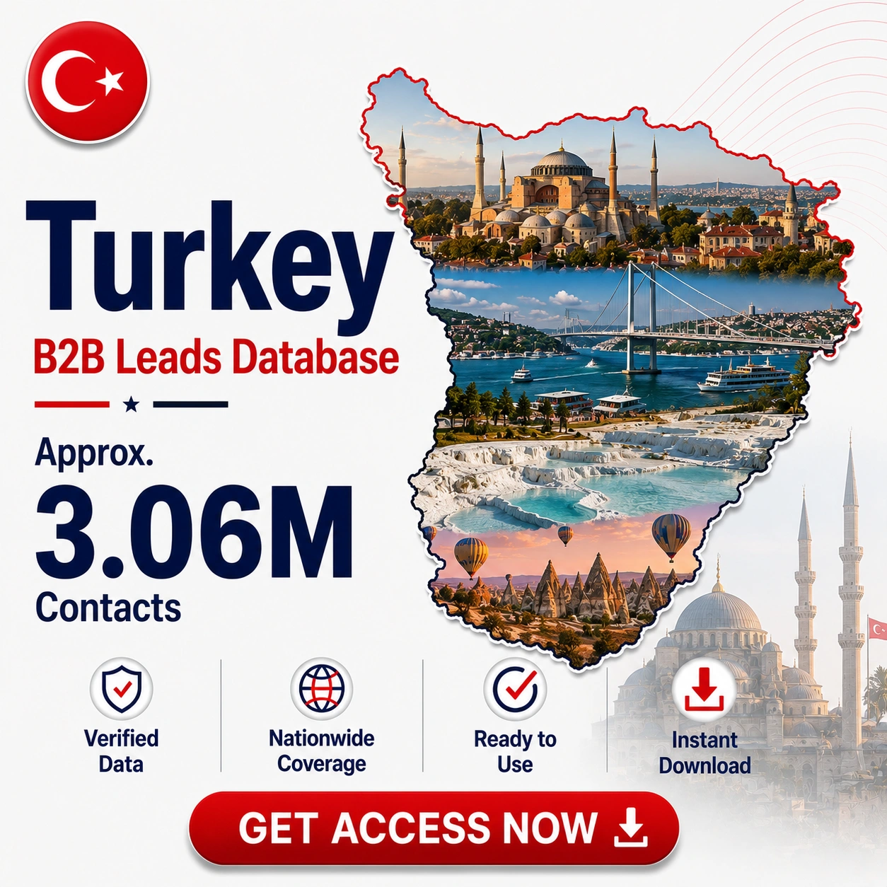 Turkey B2B Leads Database